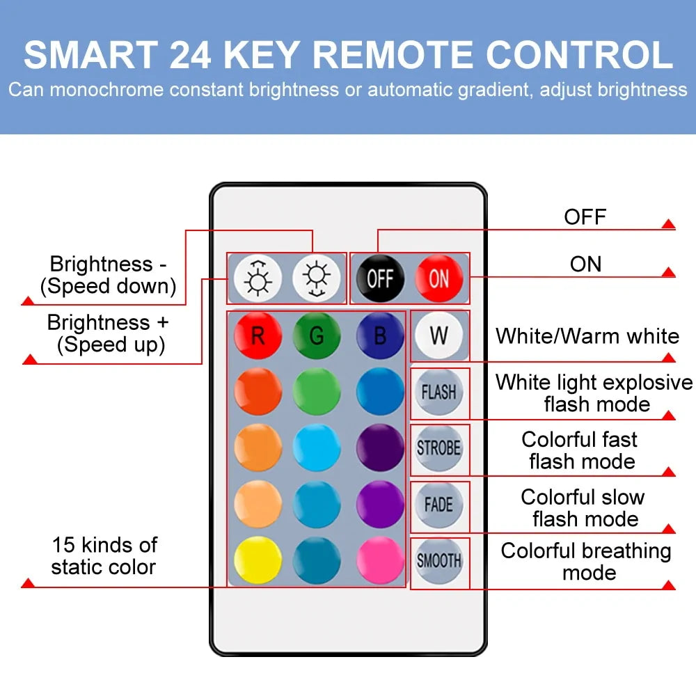 RGB Smart Control Bulb